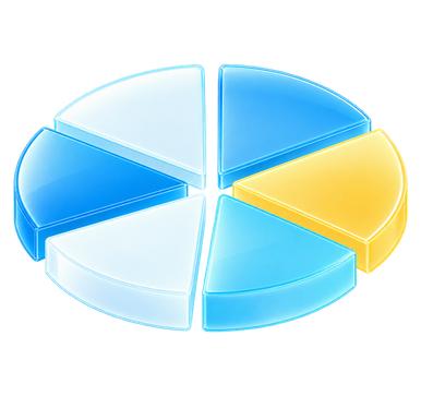 Gráfico